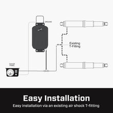 Load image into Gallery viewer, Features and Benefits