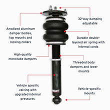 Load image into Gallery viewer, Features and Benefits