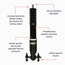 Load image into Gallery viewer, Features and Benefits