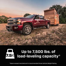 Load image into Gallery viewer, Features and Benefits