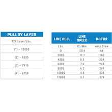 Load image into Gallery viewer, Buyers Guide