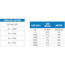 Load image into Gallery viewer, Buyers Guide