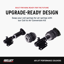 Load image into Gallery viewer, User 7