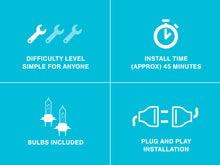 Load image into Gallery viewer, Photo - Close Up