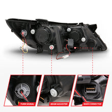 Load image into Gallery viewer, User 5