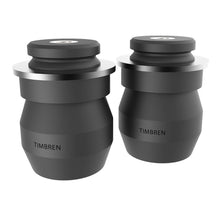 Load image into Gallery viewer, User 1